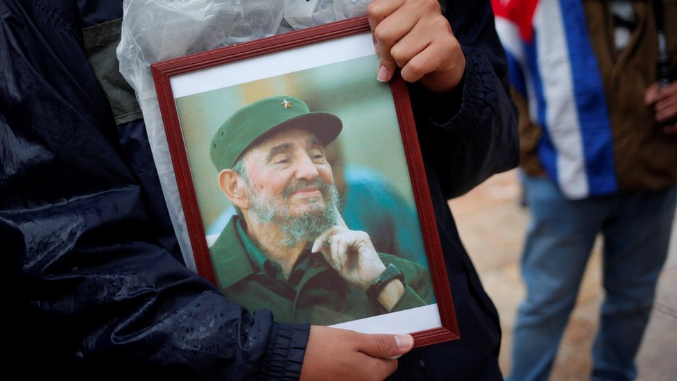 Cuadro de Fidel Castro.