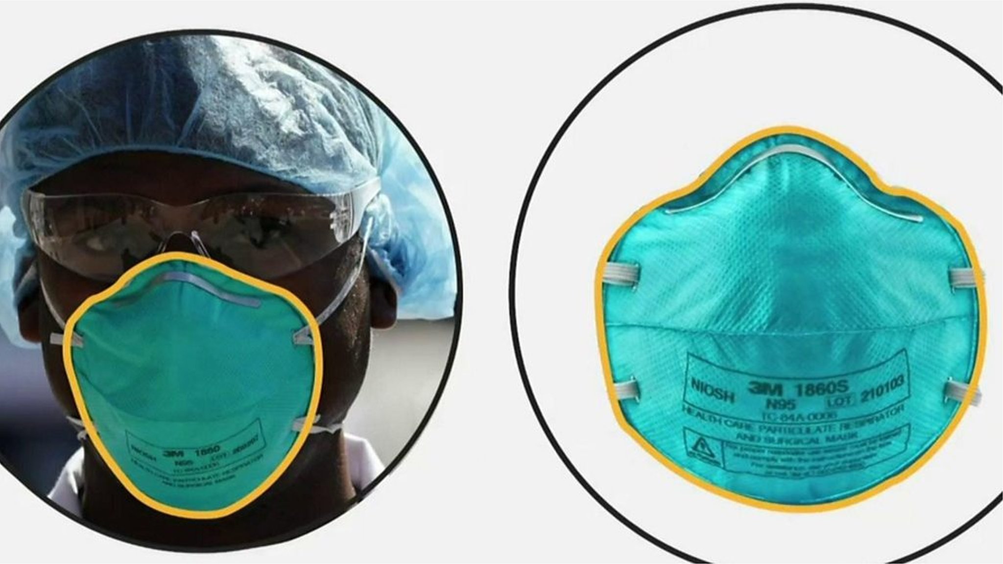 Port du masque : une brève histoire de la façon dont nous nous sommes  couverts le visage, de la peste noire à la pandémie de coronavirus. - BBC  News Afrique