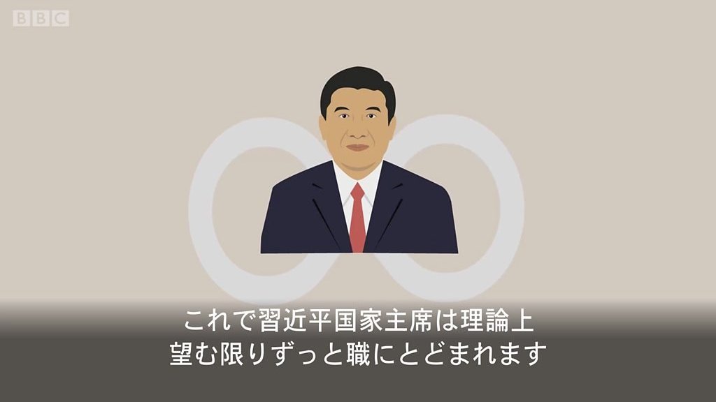 習主席の地位、毛沢東らと同列に 中国共産党が歴史決議を採択 - BBC