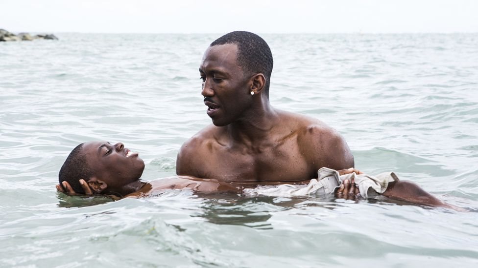 BDSM videolaridagi lezbiyenlik pornosi