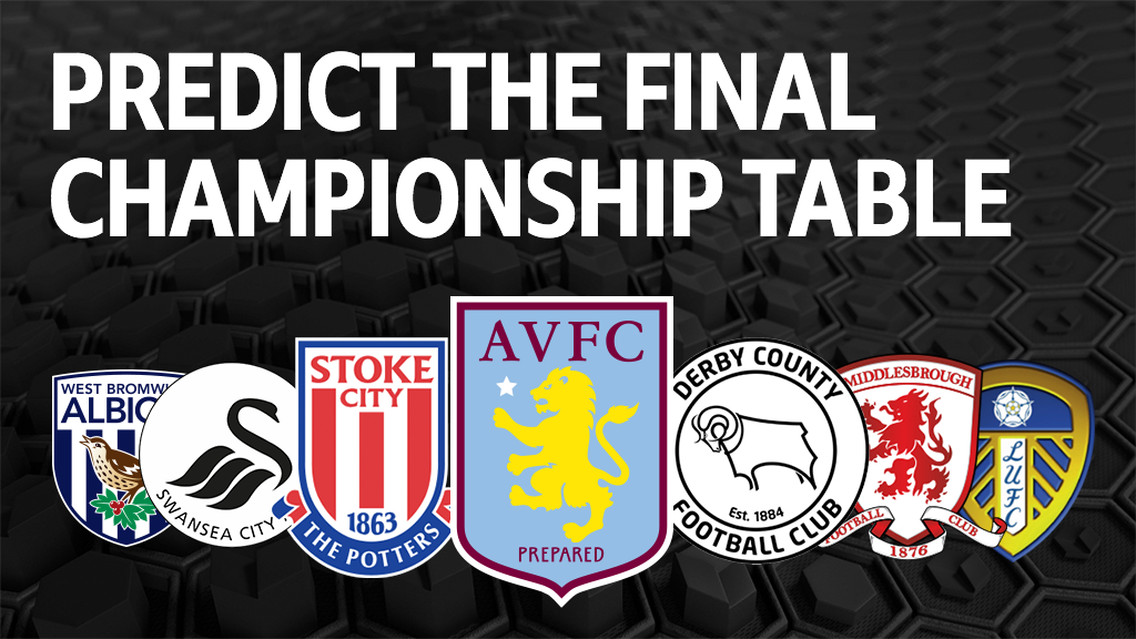 Championship predictor What will final 2018 19 table look like BBC Sport