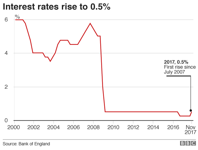 洋書 A History of Interest Rates 71osPjlRFCL._UF1000,1000_QL80_.jpg