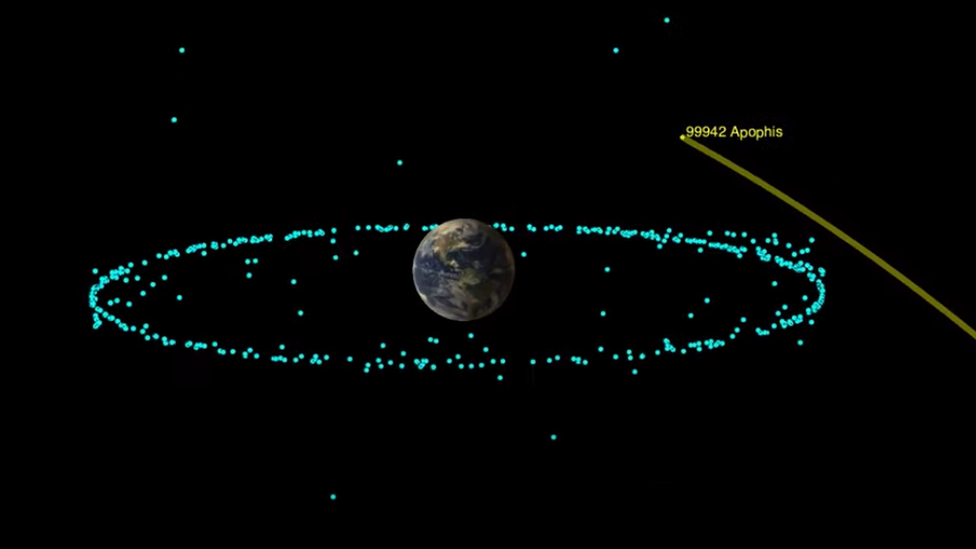 NASA、無人探査機を小惑星に衝突させる実験 軌道の変化確認へ - BBC