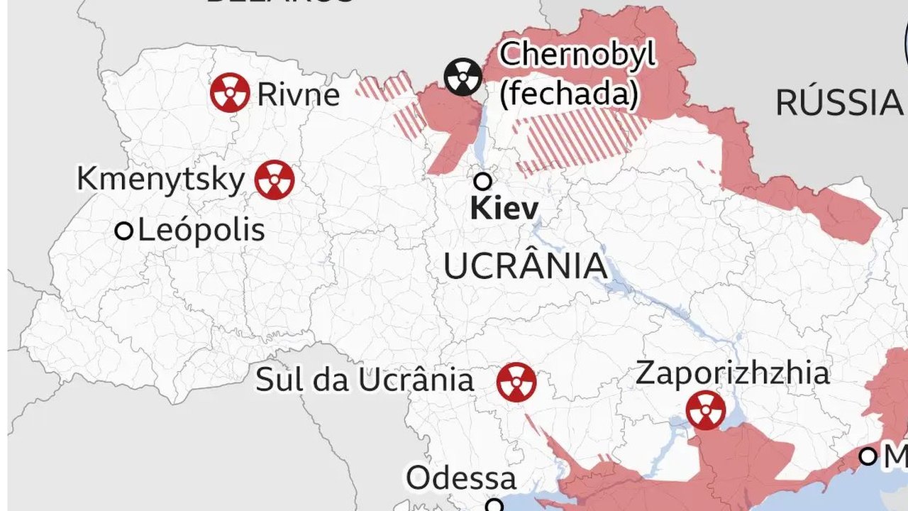 Resumo: qual a capacidade nuclear da Rússia?