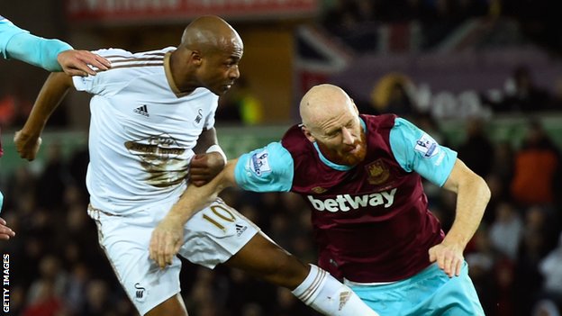Video: Swansea City vs West Ham United Video: Swansea City vs West Ham United
