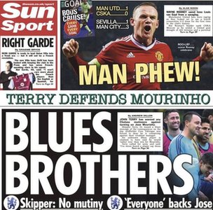 Wednesday's Sun back page