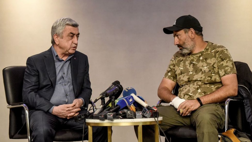 Пассивті таныс іздеймін Пассивті таныс іздеймін