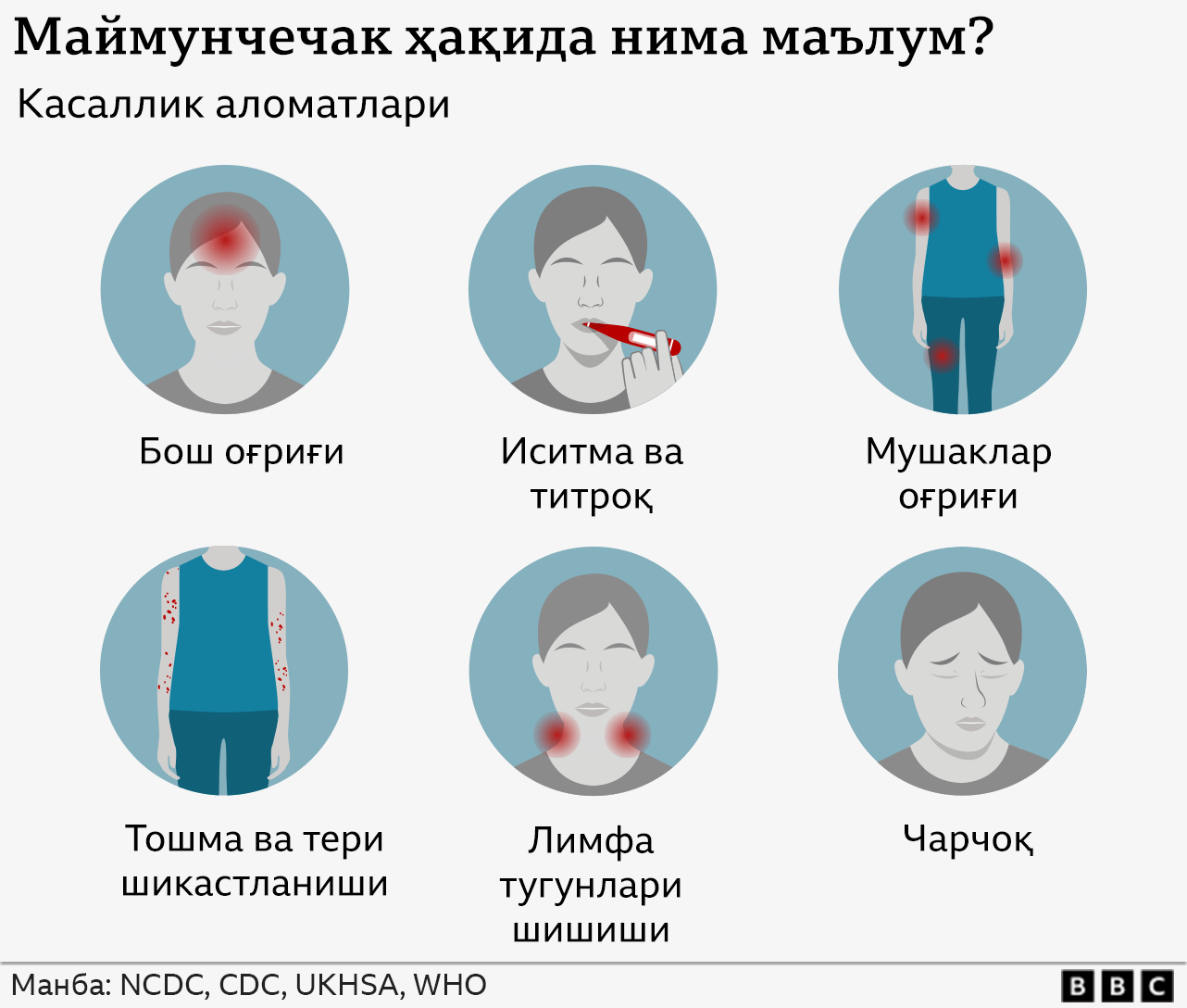 Filmlarda majburiy jinsiy aloqa sahnalarini onlayn tomosha qiling