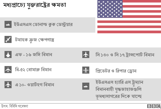 Rus yigitlar rus armiyasi porno