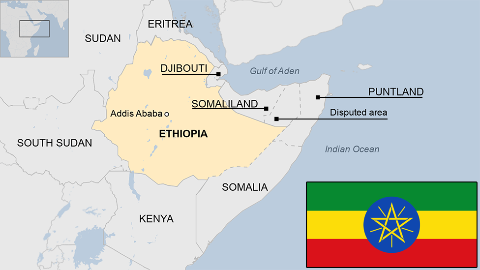 Ethiopia country profile