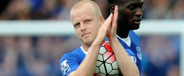 Steven Naismith