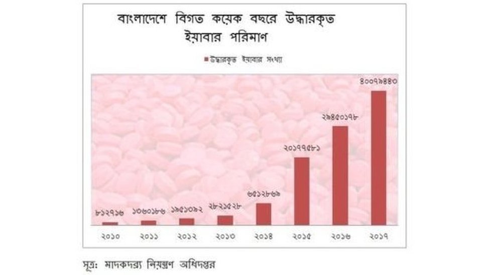 U minatkadan g‘o‘qirdi