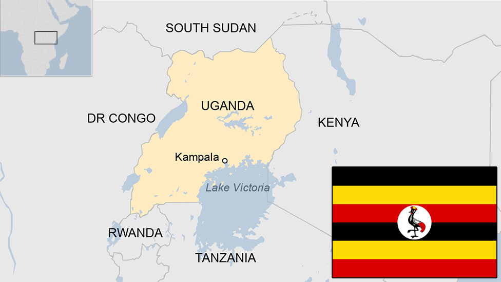 Uganda country profile