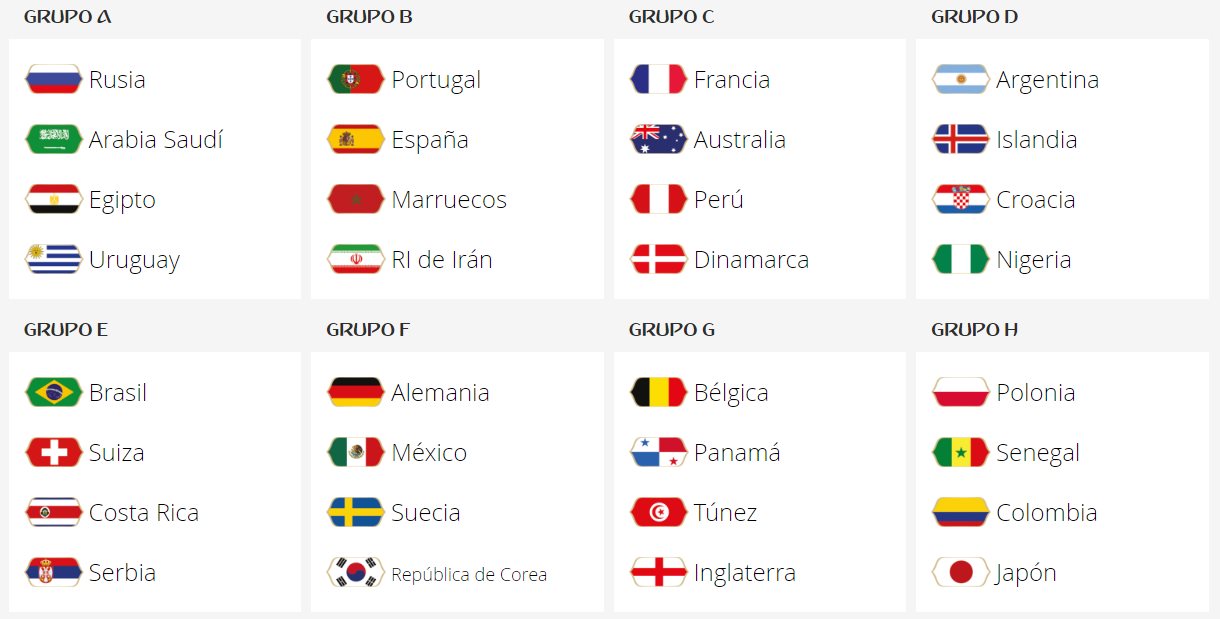 Imagen: FIFA.com
