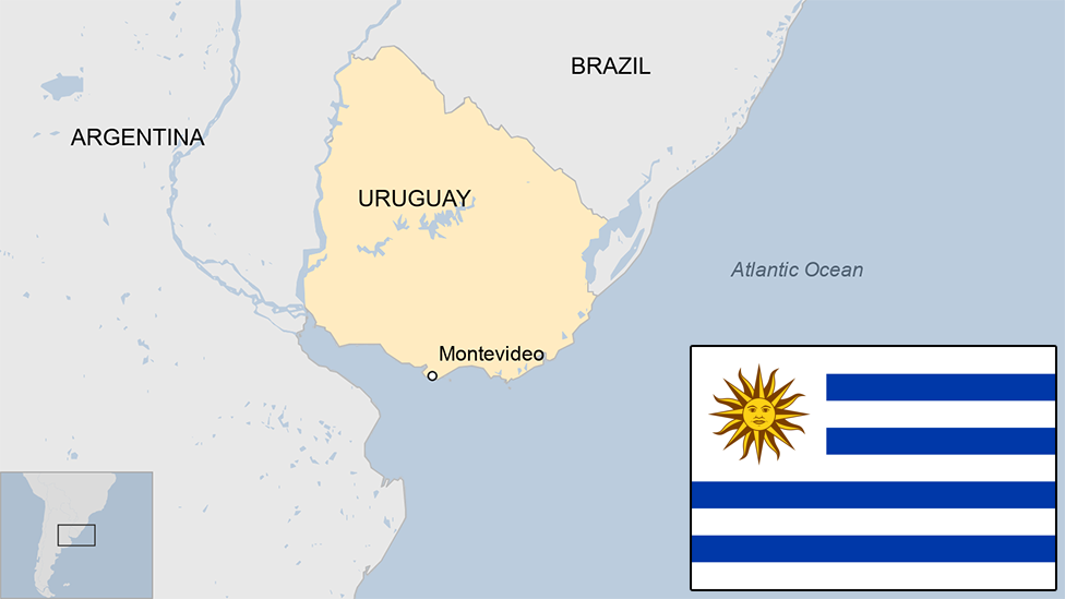 Uruguay country profile