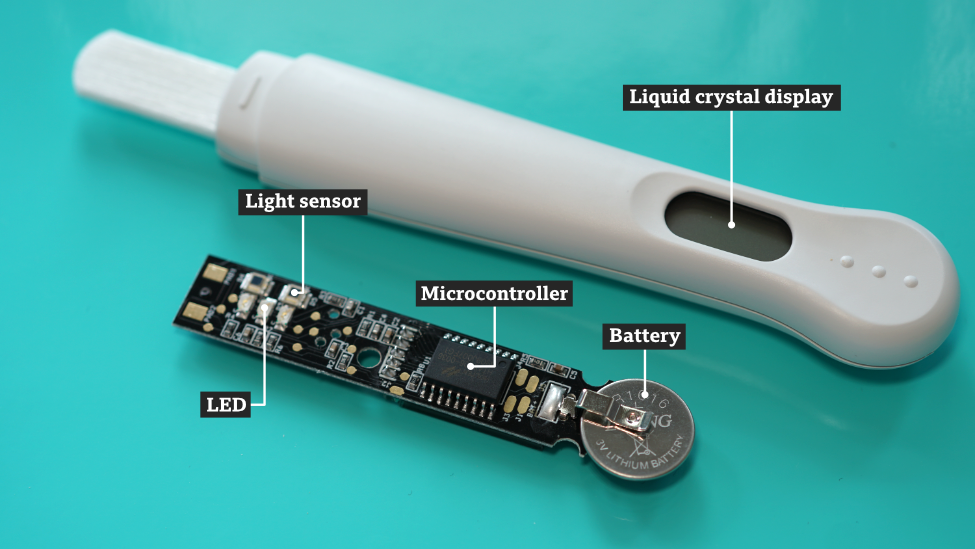 The components of a digital pregnancy test: a liquid crystal display, a battery, a microcontroller, LEDs and a light sensor