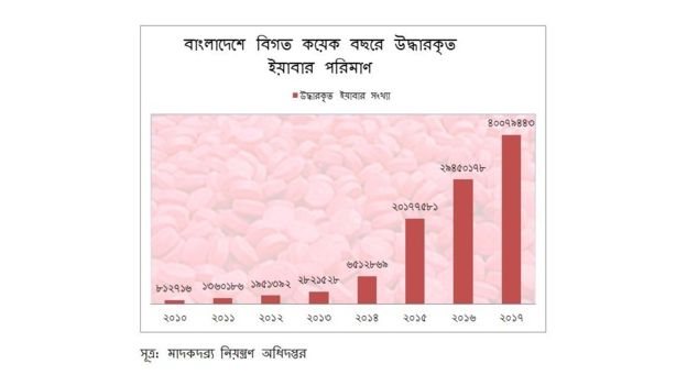 MSh 31 otga chidamli aluminosilikat eritmasi
