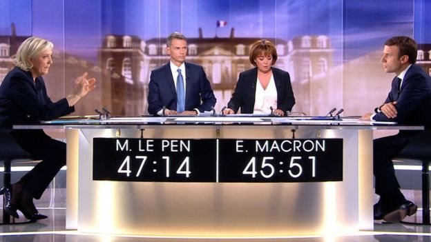 مناظرة المرشحين في الانتخابات الفرنسية