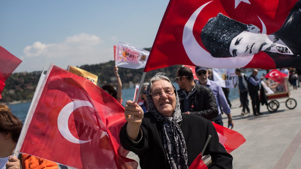 turki