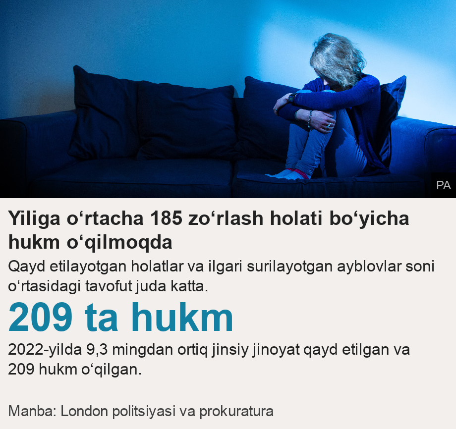 Jinsiy qirollar va malikalar (iPad)