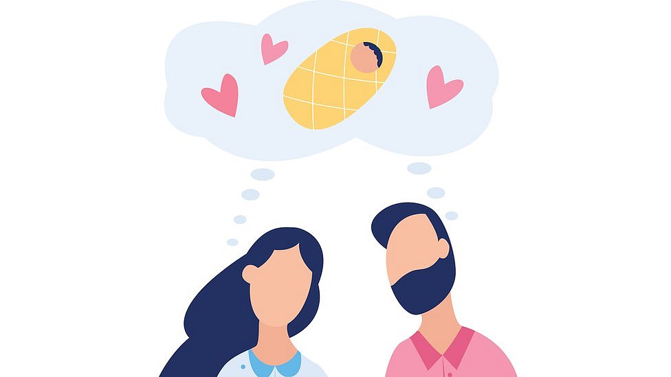 Bachadon ichidan jinsiy aloqa korinishi