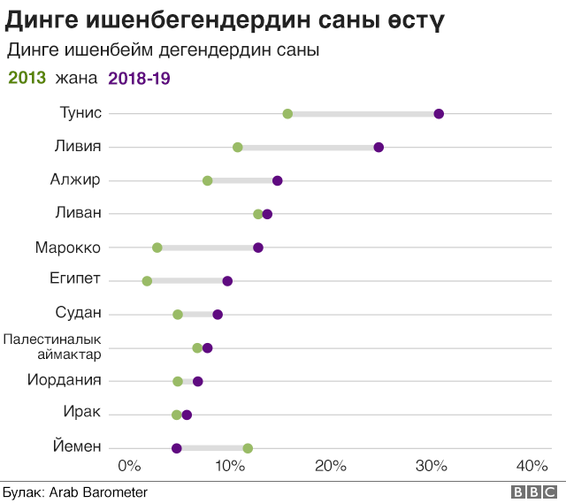 Күйеуін алдаған келіндердің порносын онлайн көру YouTube секс бейнелері