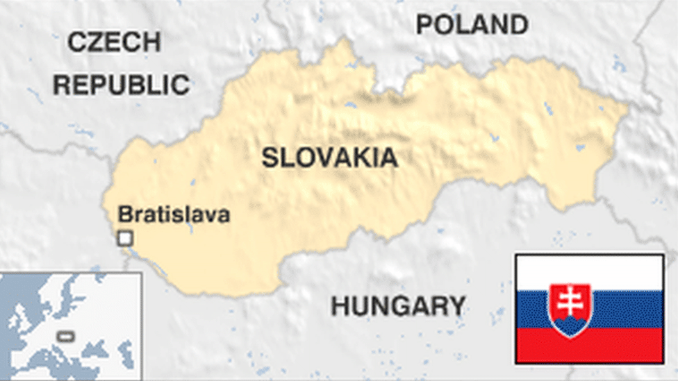 Slovakia country profile