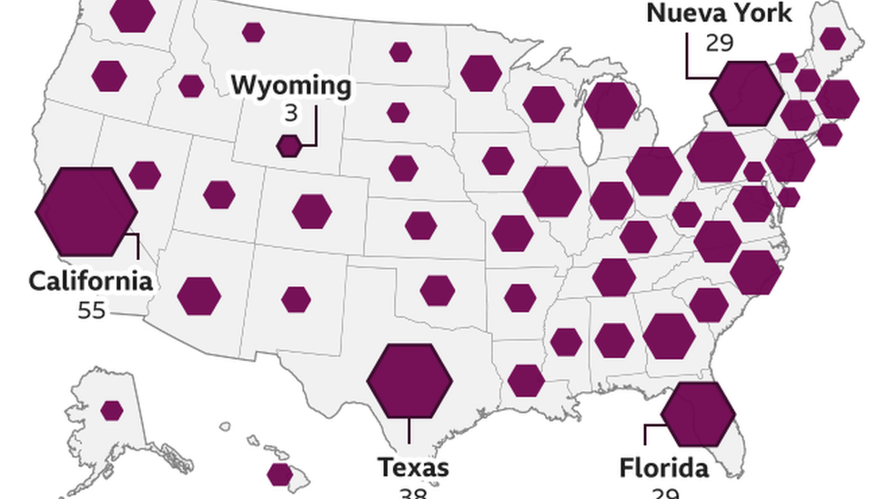 Mapa de Estados Unidos con votos electorales por cada estado.