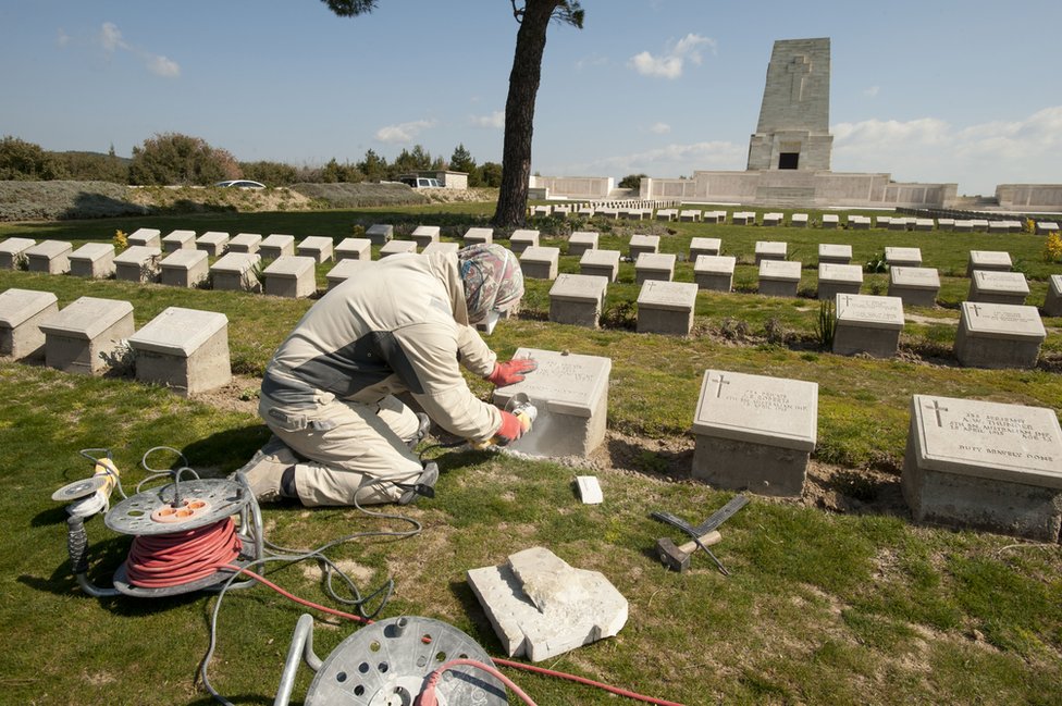 Человек в платке с помощью электрических инструментов ремонтирует плинтус на кладбище Lone Pine в Галлиполи, Турция