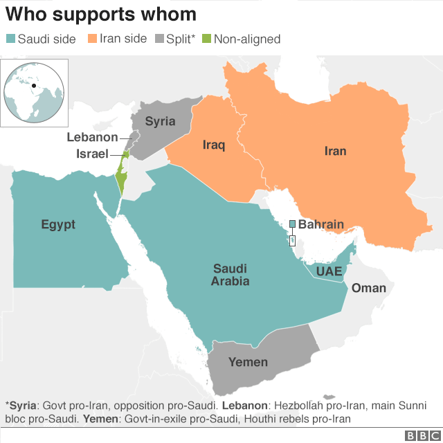 Карта, показывающая, кто кого поддерживает