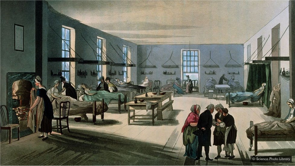 Bolnice u 19. veku