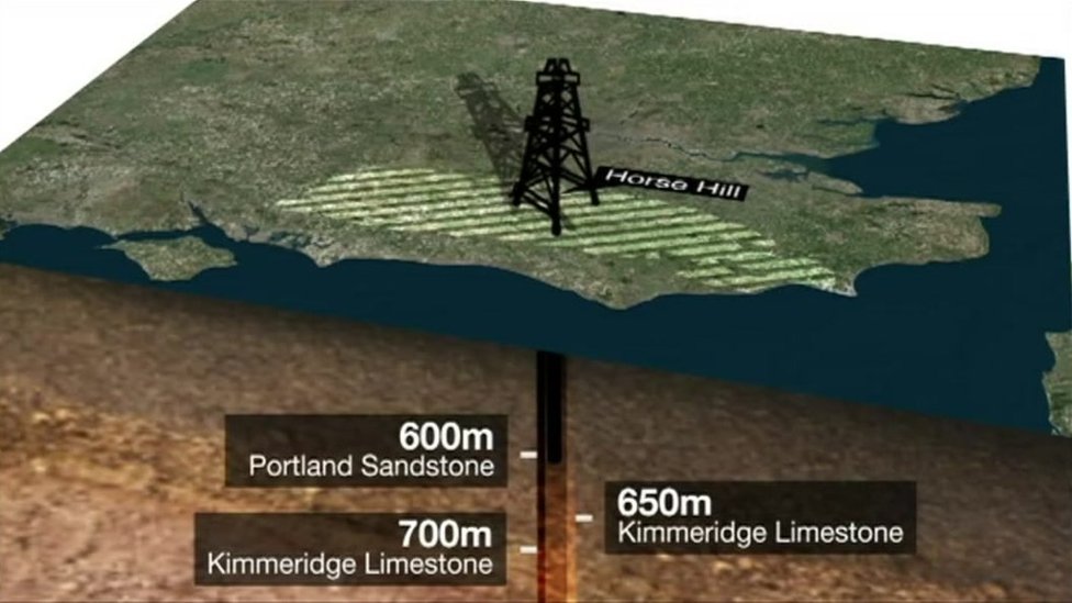 Телевизионная графика BBC с нефтяного сайта Horse Hill