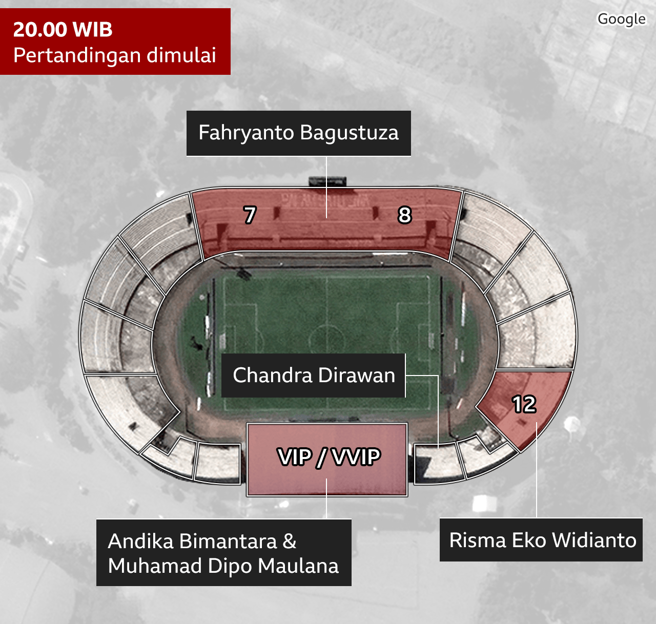 Tragedi Stadion Kanjuruhan: Menit-menit Mematikan, ‘jeritan, Tergeletak ...