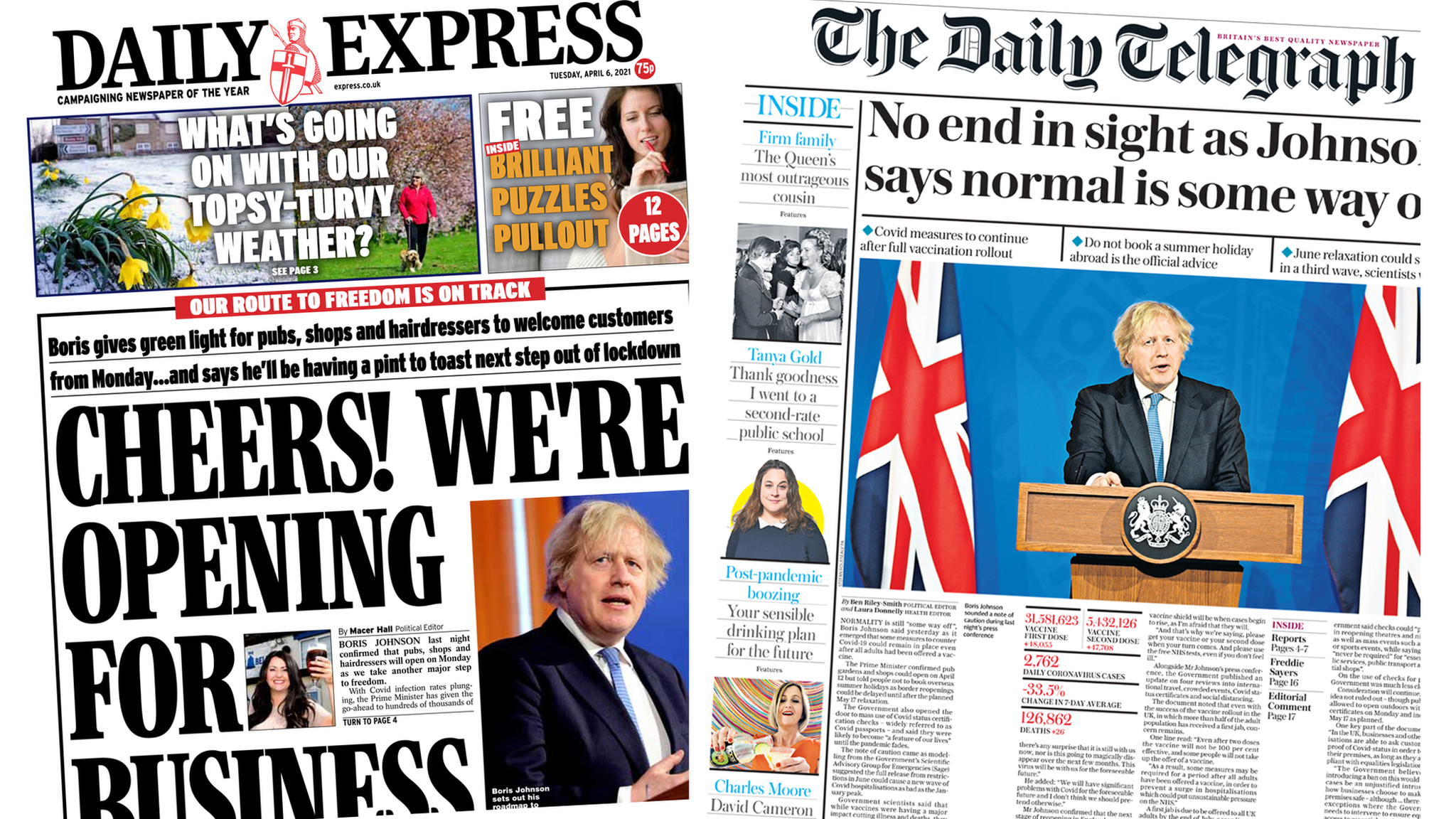 Newspaper Headlines Cheers As Boris Johnson Confirms Lockdown Easing c News