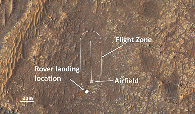 planet mars, nasa, ingenuity, perseverance