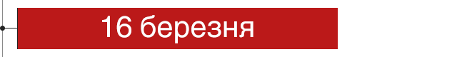 дата
