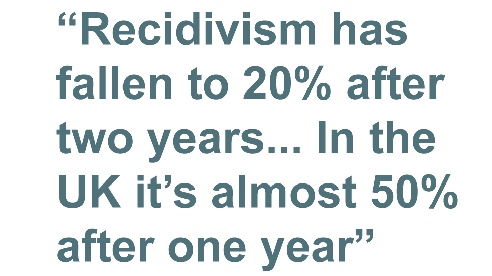Цитата: За два года рецидивизм упал до 20% ...в Великобритании это почти 50% через год