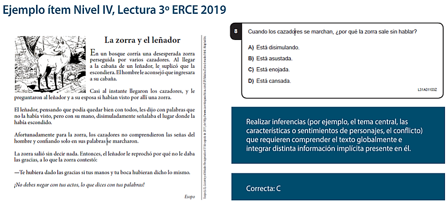 Prueba de comprensión del ERCE de lectura nivel 4 para 3er grado