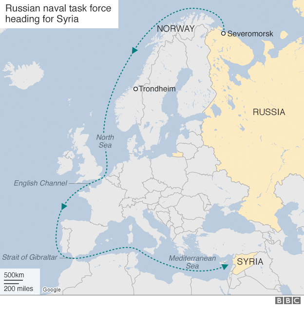 Ожидаемый маршрут российских военно-морских сил (источник: Вооруженные силы Норвегии) ??