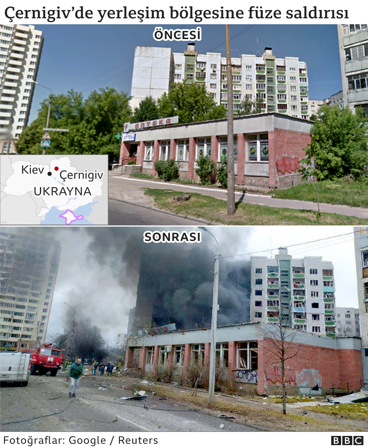 Rusya'nın Ukrayna'yı işgali: Fotoğraflarla yıkım tablosu