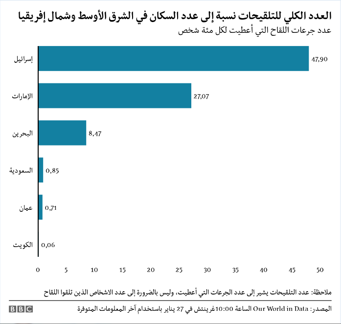 صورة توضيحية