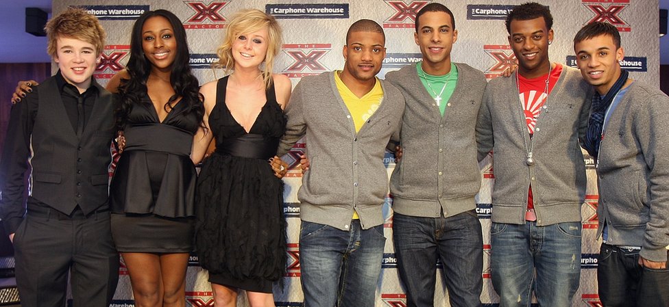 Участники конкурса X Factor 2008