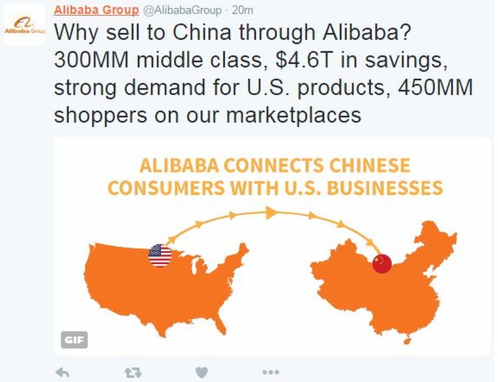 Alibaba Group Tweet