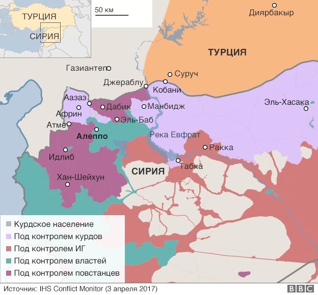 Схема