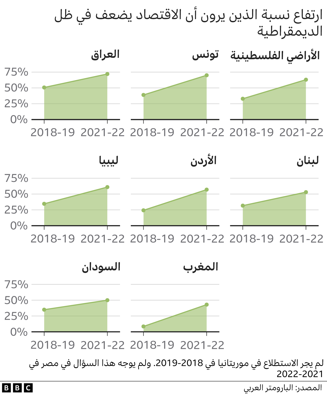 رسم توضيحي