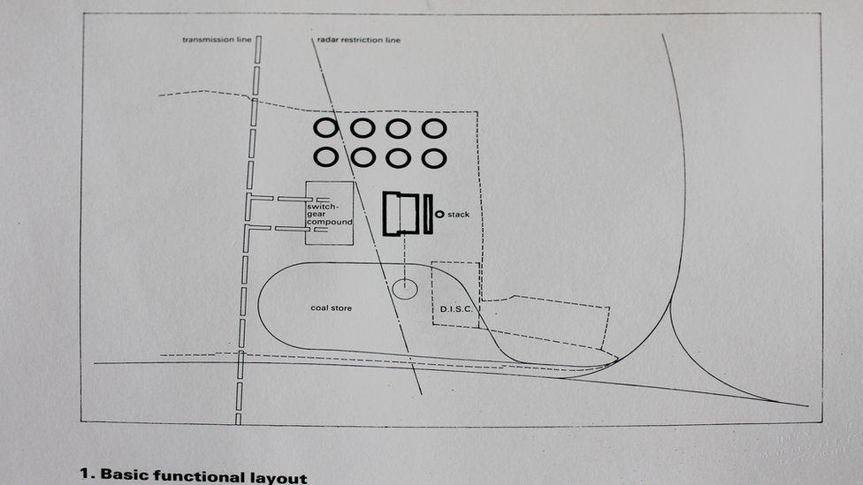 Планы Didcot A