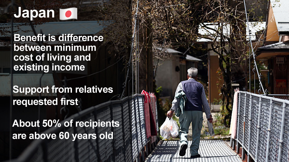 Общественная помощь Японии
