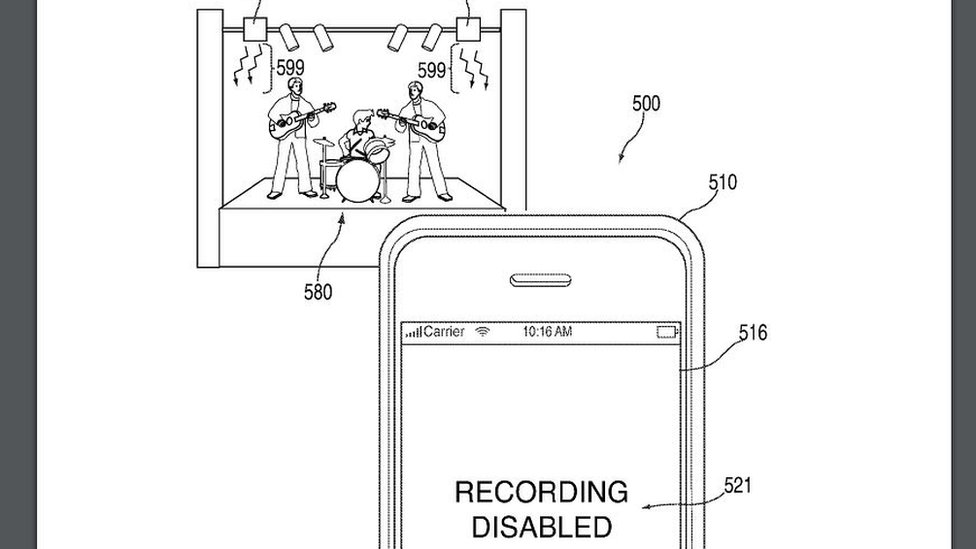 Патентный рисунок Apple, на котором изображен концерт и отключенный смартфон