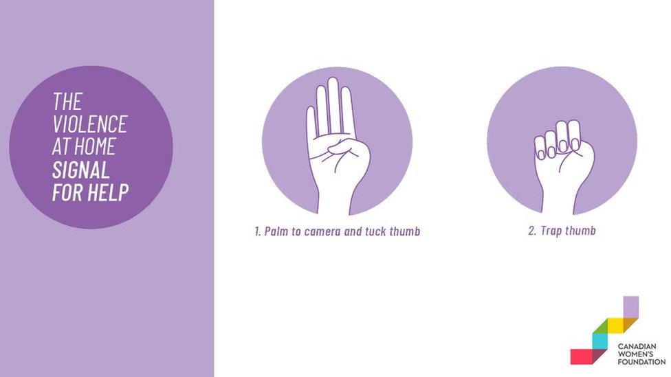 Cartaz com ilustrações de uma mão para ensinar a fazer o gesto
