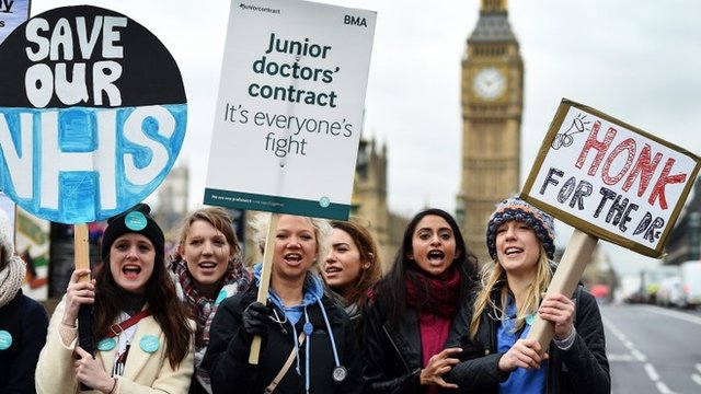 Junior Doctors Set For All-out Strike - BBC News